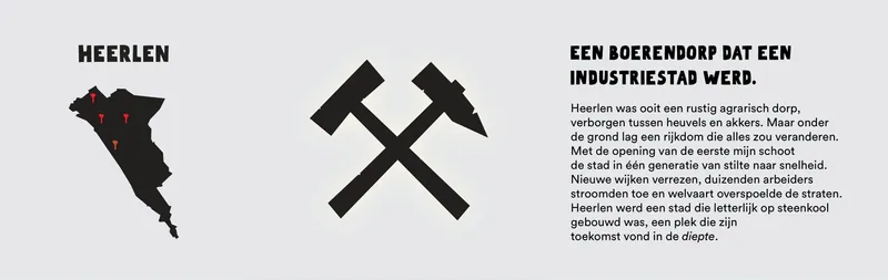 Stijlbord in zwart-wit met archieffoto's, een kaart van Heerlen, de hamer en bijl en een korte tekst