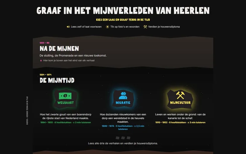 De doorontwikkelde keuzepagina als doorsnede van de grond, met de drie thema's in de laag van de mijntijd